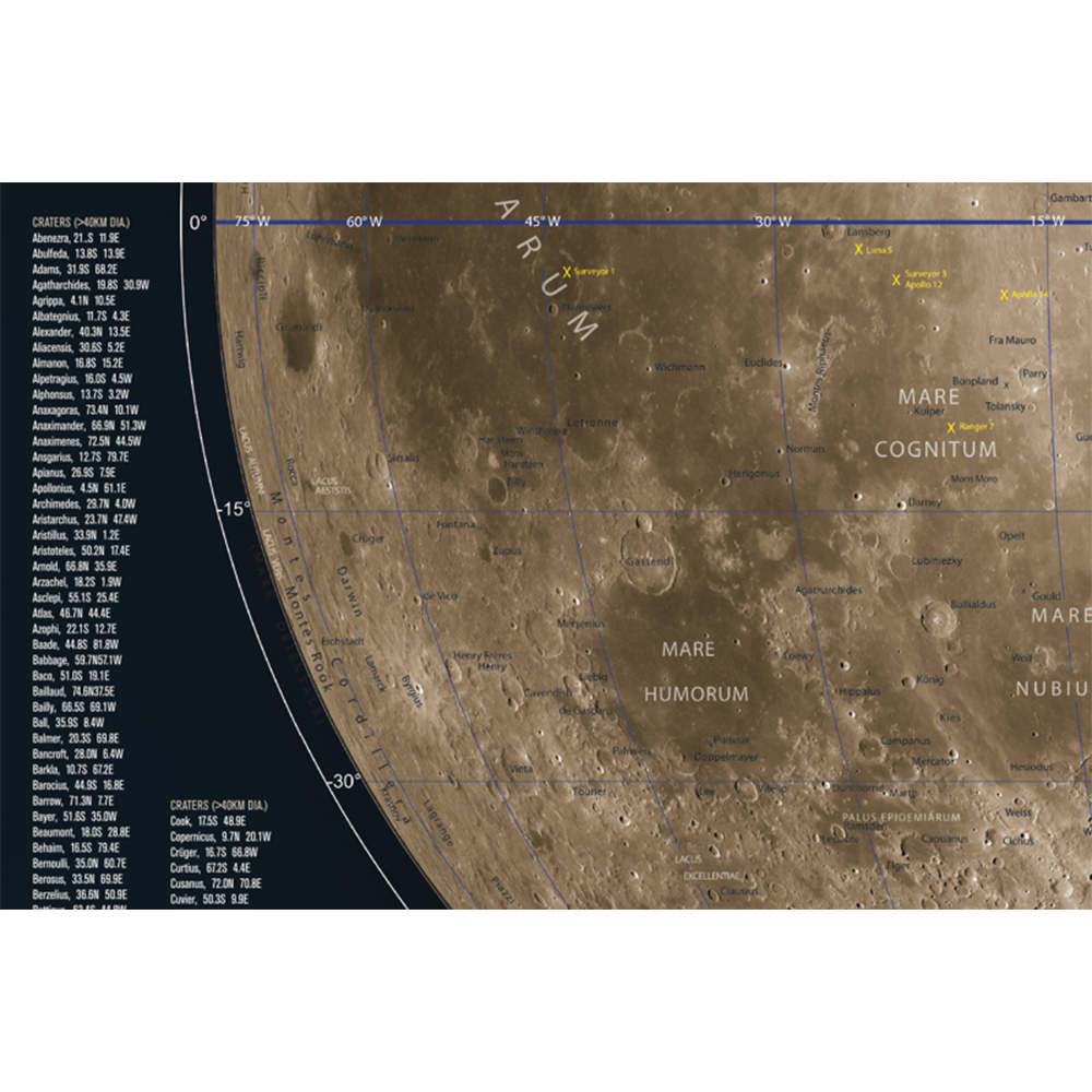 Celestron Observer's Map of the Moon -kuukartta