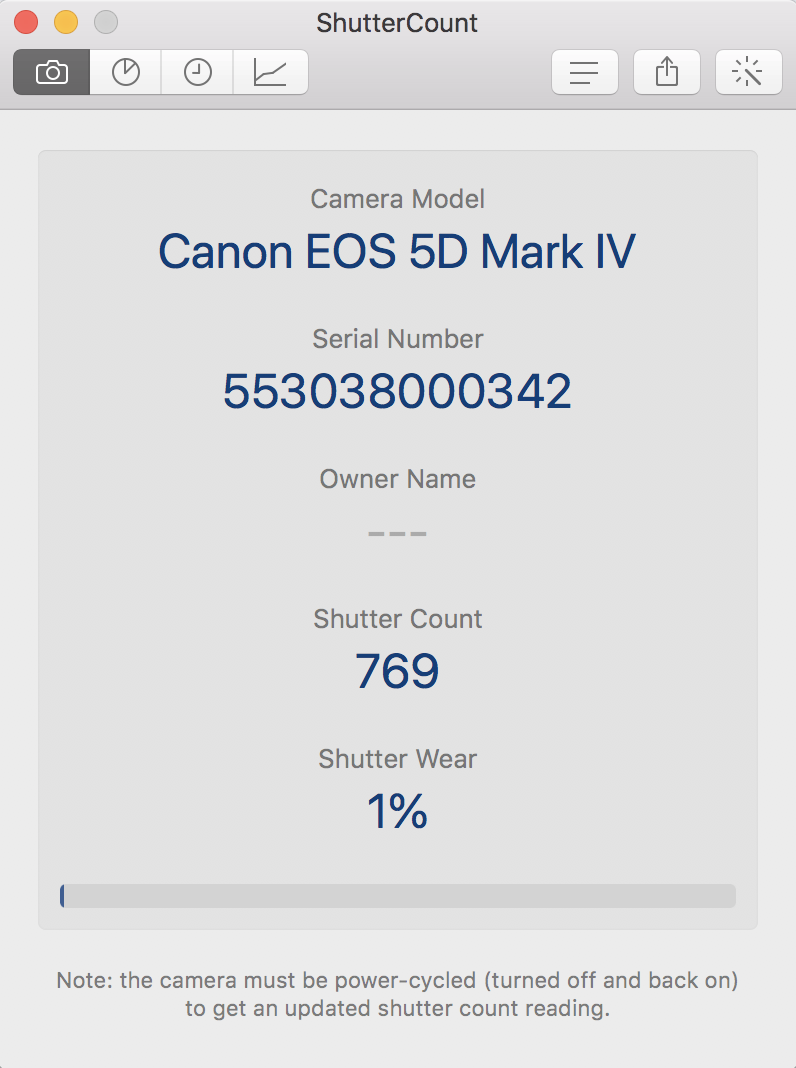 (Myyty) Canon EOS 5D Mark IV runko (SC: 800) (Käytetty)