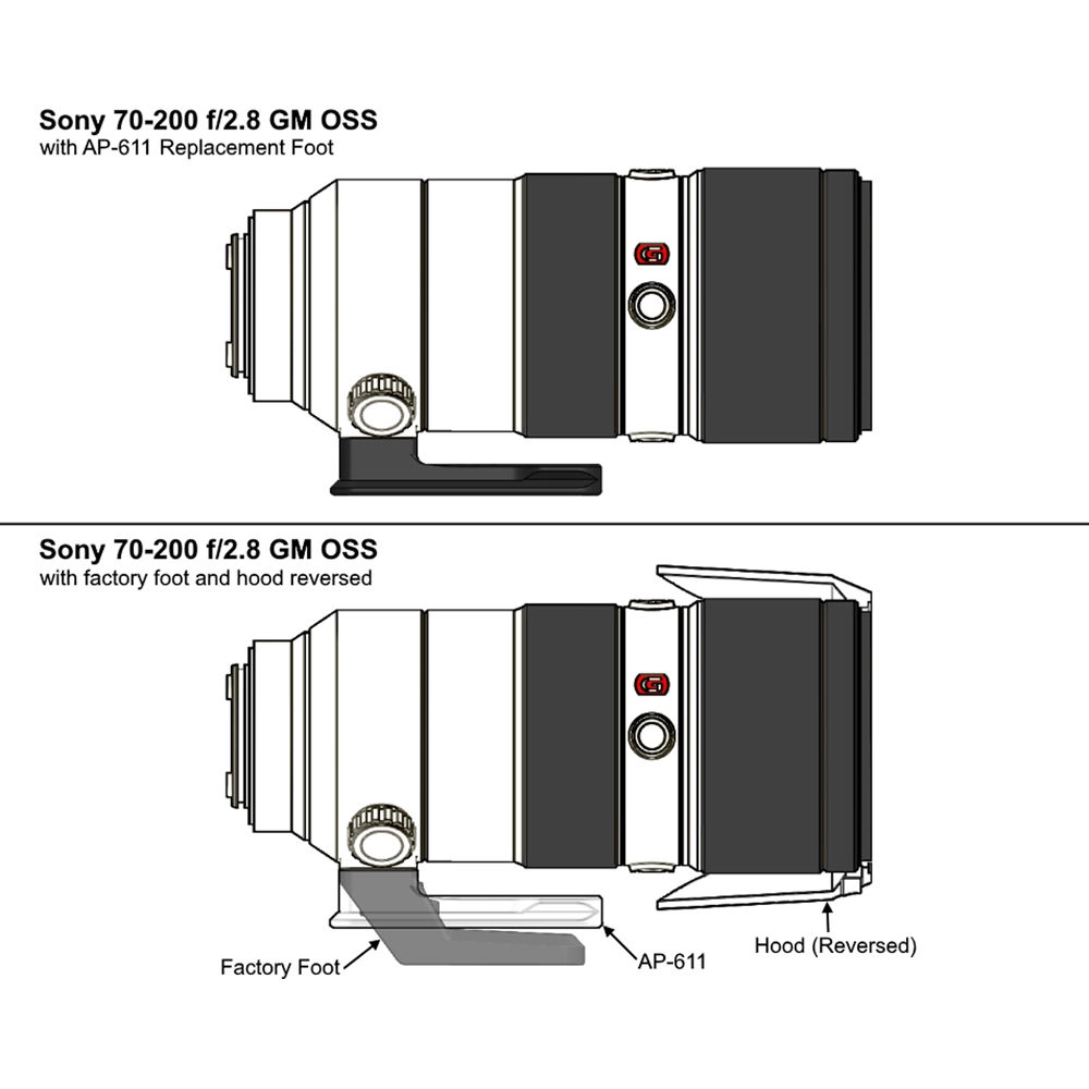 Wimberley AP-611 Lens Foot - objektiivin jalka (Sony FE 70-200mm GM OSS)