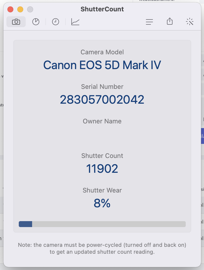 (Myyty) Canon EOS 5D Mark IV runko (SC 11915) (käytetty)