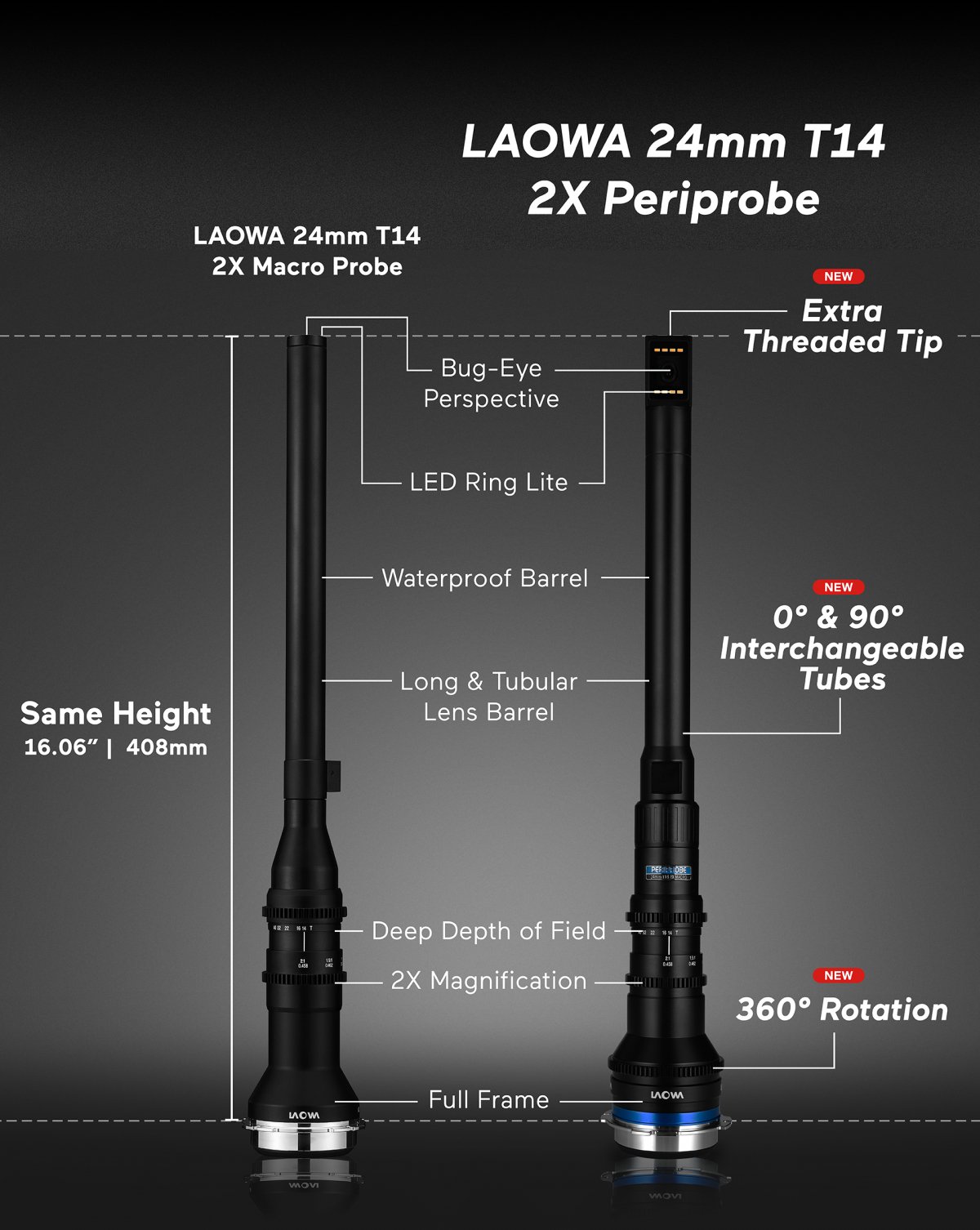 Laowa 24mm T14 2X PeriProbe Cine (L-mount) -objektiivi