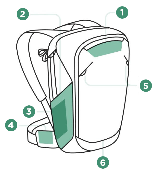 Peak Design Travel Backpack taskut