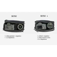 Wandrd Camera Cube Mini+ (Plus) sisäosio