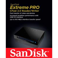 SanDisk Extreme Pro CFast 2.0 Card Reader kortinlukija