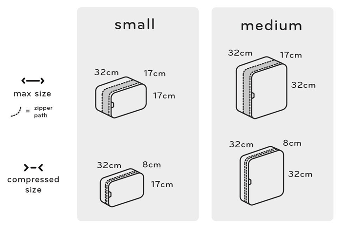 Peak Design Packing Cube kokovertailu